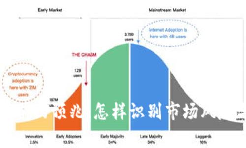 虚拟币崩盘前的预兆：怎样识别市场风险与保护投资