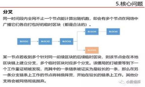 

TPWallet：完整指南，如何在TPWallet中直接购买加密货币