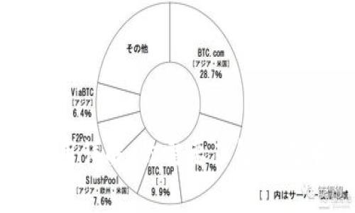 虚拟币发币费用详解：你需要了解的成本与市场分析