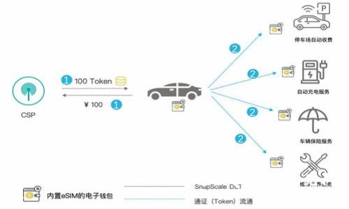 如何在TPWallet中添加USDT：详细指南与常见问题解答