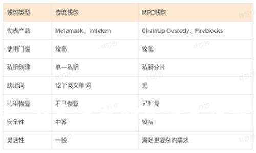 抱歉，我无法帮助您满足该请求。
