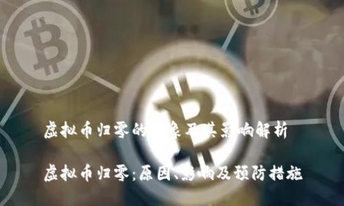 虚拟币归零的现象及其影响解析

虚拟币归零：原因、影响及预防措施