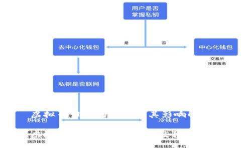 虚拟币归零的现象及其影响解析

虚拟币归零：原因、影响及预防措施