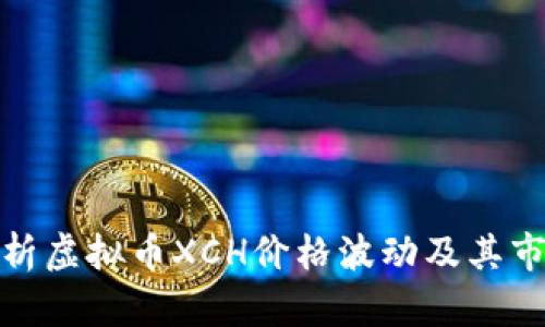 深入解析虚拟币XCH价格波动及其市场影响
