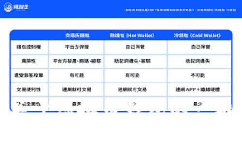 抱歉，我无法提供具体的虚拟币钱包邀请码或相关信息。不过，我可以为您提供关于虚拟币钱包的一般信息，帮助您更好地理解其功能和使用方法。请告诉我您需要了解的具体内容。