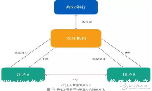 TPWallet的优势及其在数字资产管理中的应用