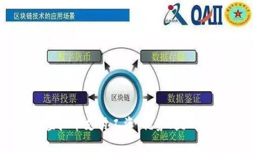 如何通过虚拟币支付工资：优势、挑战与未来展望