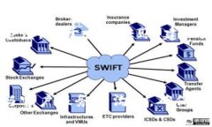   TPWallet客户服务电话：如