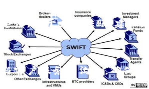   TPWallet客户服务电话：如何高效解决您的数字资产问题 / 

 guanjianci TPWallet, 客户服务, 数字资产, 用户支持 /guanjianci 

在数字资产管理的时代，安全和便捷的网站或应用程序受到了越来越多用户的青睐，而TPWallet作为一种流行的数字钱包，也逐渐成为了用户管理和交易其数字资产的重要工具。接下来，我们将详细探讨TPWallet的客户服务电话，以及如何有效利用这一资源来解决用户在使用过程中的各种问题，提升他们的使用体验。

什么是TPWallet？

TPWallet是一款被广泛认可的数字钱包，它支持多种加密货币的存储、交易和管理。用户可以在TPWallet中方便地管理他们的数字资产，无论是比特币、以太坊还是其他加密资产，同时提供了安全性和易用性。TPWallet的界面友好，支持多平台的使用，包括手机和网页界面，确保用户随时随地安心进行数字资产管理。

TPWallet客户服务的重要性

随着加密货币市场的波动与变化，用户在使用TPWallet进行交易时可能会遇到各种问题，如账户安全、交易失败、资产转移问题等。因此，拥有一个高效的客户服务系统显得尤为重要。TPWallet的客户服务团队可以及时响应用户的问题，帮助他们以最快的速度解决各种问题，确保资产的安全与便捷的使用体验。

TPWallet客户服务电话

TPWallet为用户提供了多种联系方式以寻求帮助，其中客户服务电话是直接获取支持的最有效途径之一。用户可以拨打TPWallet的客户服务电话，以获得实时支持。无论您是在账户管理、交易操作中遇到障碍，还是对某项功能有疑问，拨打客户服务电话都能在第一时间获得帮助。

如何联系客服以获取最佳体验

在拨打TPWallet客户服务电话时，以下几个小贴士可以帮助您获得更好的体验：
ul
  li准备好您的账户信息：提供您的账户信息能让客服人员快速了解您的问题，减少沟通过程中的不必要延迟。/li
  li简明扼要地描述问题：清晰地描述您遇到的问题，可以帮助客服人员迅速找出问题所在，从而提供有效的解决方案。/li
  li保持耐心：有时根据问题的复杂性，客服可能需要时间来查找相关信息，保持耐心会使得沟通更加流畅。/li
/ul

面临的问题与解决方案

问题1：如何找回丢失的TPWallet账户密码？

在数字钱包中，密码是保护用户资产安全的第一道防线。如果您忘记了TPWallet的登录密码，不用惊慌，TPWallet提供了一系列找回密码的步骤。首先，您可以访问TPWallet的官方网站，寻找“找回密码”或“重置密码”的链接。通常，系统会要求您提供与账户关联的电子邮件地址。随后，您将收到一封重置密码的邮件，按照邮件中的指引操作，即可设定新的密码。

如果您在找回密码的过程中碰到困难，再次拨打TPWallet的客户服务电话进行咨询。确保告诉他们您所遇到的具体问题，以便他们提供有效的建议或帮助。同时，建议在找回密码成功后，立即更改其它关联账号的密码，强化账户安全。

问题2：如何处理交易延迟的问题？

在使用TPWallet进行资产交易时，用户可能会遇到交易延迟的问题。交易延迟通常由于网络拥堵、矿工费用不足或系统维护等原因造成。若您的交易在TPWallet平台上显示等待状态，而未能及时完成，您应该首先检查您交易时所选择的矿工费用设置。一般来说，设置较高的矿工费用会加快交易确认的时间。

如果确认矿工费用无误，但交易依然未完成，建议联系TPWallet的客户服务以获取进一步的帮助。他们可以为您提供该笔交易的实时状态，以及是否可以采取更多措施来加速交易。记得在咨询时提供交易的详细信息，包括交易编号、时间及相关金额等，这样有助于客服人员更快查找问题所在。

问题3：如何确保TPWallet的安全性？

安全性是用户在选择数字钱包时最关心的问题之一。TPWallet非常重视用户的账户安全，采用了多层次的保护措施，包括双重身份验证、加密存储等。为了自己账户的安全，用户在使用TPWallet时也需要遵循一些安全原则：
ul
  li定期更新密码，避免使用与其他账户相同的密码。强密码应包含大写字母、小写字母、数字和特殊符号。/li
  li启用双重身份验证，每次登录时获取验证码，这能显著降低账户被非法访问的风险。/li
  li不要将账户信息、密码等敏感信息泄露给任何人，警惕网络钓鱼等诈骗行为。/li
/ul

此外，定期监测账户交易记录，若发现异常交易应及时联系TPWallet的客户服务，确保能够迅速采取措施保护账户安全。

问题4：TPWallet怎么进行资产转移？

资产转移是TPWallet的一项基础功能。用户可以在TPWallet中方便地进行资产之间的转移，操作流程相对简单。您只需登录TPWallet账户，在主界面找到“转账”选项，然后输入目的地址和转账金额，确认无误后提交即可。在提交转账请求之前，请务必检查目的地址的正确性，因为错误的地址将导致资产无法找回。

在转移资产的过程中，可能会遇到手续费的问题。在提交转账请求后，TPWallet会告知您当前的手续费以及预计到账时间。在某些情况下，手续费较高可能会加快交易速度。对于大额转账，建议在高峰期之前进行，以避免因网络拥堵导致的延迟。

如遇到资产未到账或交易失败的情况，第一时间拨打TPWallet客户服务电话进行咨询。客服人员将为您提供跟踪服务，并帮助您查找转账的真实状态。

综上所述，TPWallet作为一个备受欢迎的数字钱包平台，凭借其优秀的客户服务和多样化的功能，帮助用户在数字资产管理中实现更便捷、更安全的体验。珍惜每一次与客户服务的沟通，确保在使用TPWallet的每个环节都得到完美的支持与保障。