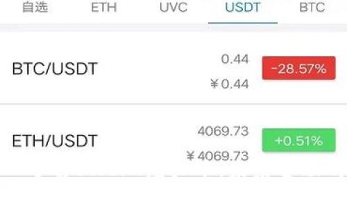 : 深入了解SWIFT虚拟币：未来金融的桥梁