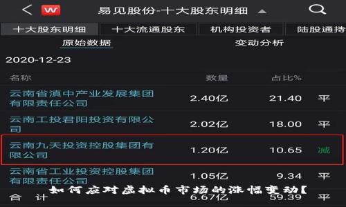  如何应对虚拟币市场的涨幅变动？
