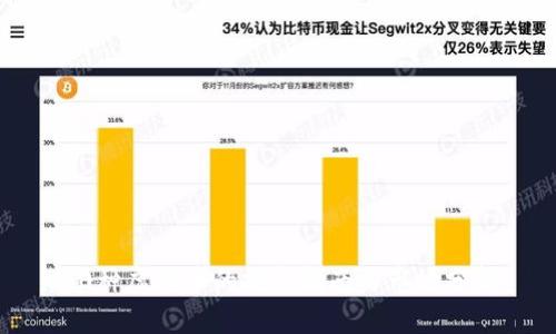 90种虚拟币的投资指南与市场分析