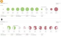 TokenPocket价格详解：探索数