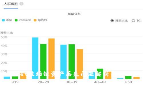 TPWallet波场链资产丢失问题解析与解决方案