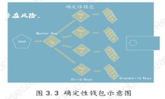 注意：由于字符限制，我