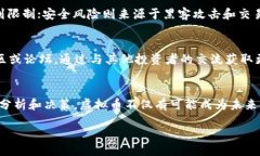 biao ti/biao ti虚拟币的未来