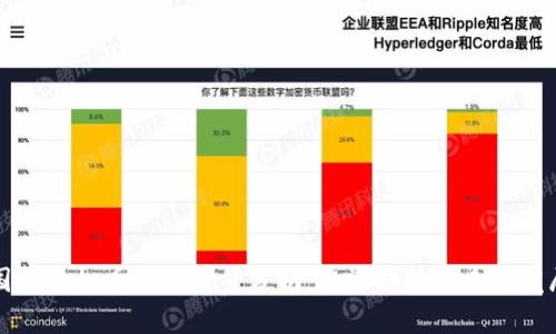 国外虚拟币市场前景分析：投资趋势与未来发展