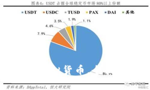 CFR币：一种新兴的虚拟货币，全面解析及其未来前景