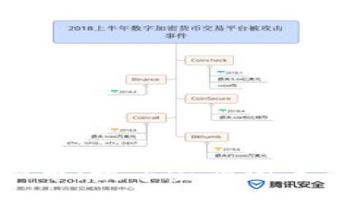 和关键词

海通网虚拟币：数字金融的未来趋势分析