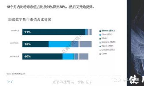 
虚拟币钱包知识点汇总：选择与安全使用最佳实践