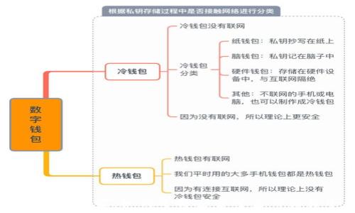   
虚拟币OTC商家：如何选择安全可靠的交易平台？
