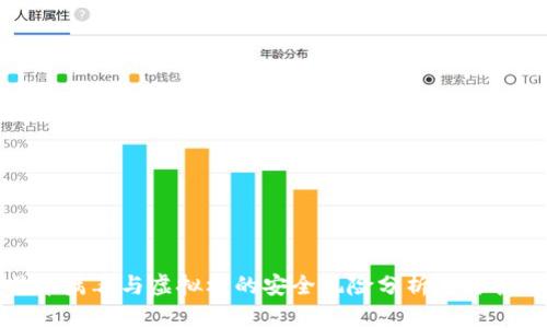 比特币病毒与虚拟机的安全风险分析与防护策略