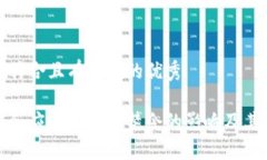 思考一个符合且有价值的