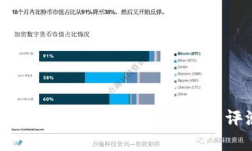2023年最佳虚拟币交易平台全面评测与推荐