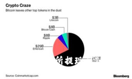如何将数字资产从交易所提现到TPWallet：详细指南