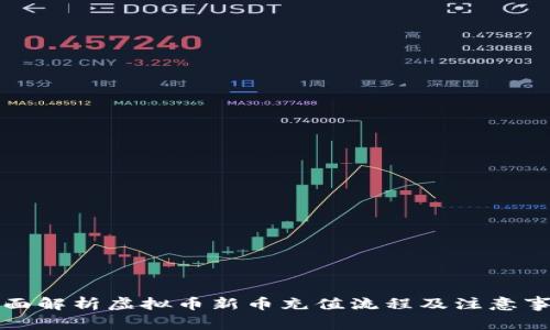 全面解析虚拟币新币充值流程及注意事项