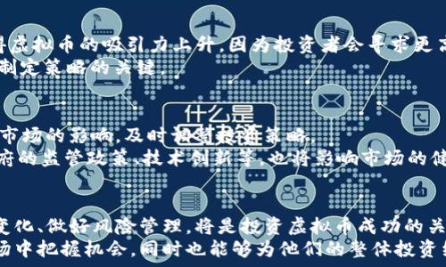   
\\CPI指数与虚拟币投资：理解其关联性与市场影响/\  

关键词  
\guanjianci\CPI, 虚拟币, 投资, 市场影响/guanjianci\  

---

CPI的定义与重要性  
消费者价格指数（CPI）是衡量通货膨胀的重要经济指标之一，代表着某一地区消费者一定时间内购买的一篮子商品和服务的价格变化。它反映了经济的健康状况，对于投资者和政策制定者均具备重要意义。  
CPI的上升通常意味着通货膨胀加剧，消费者的实际购买力可能会受到影响。对于投资者来说，了解CPI的变动，能够帮助他们评估投资风险和回报。特别是对于虚拟货币这样的高波动资产，CPI的变化可能会影响市场的投资情绪。  

虚拟币概述  
虚拟货币，尤其是比特币、以太坊等，近年来成为了全球金融市场的重要组成部分。其去中心化的特性和潜在的高收益吸引了大量投资者。虚拟币的市场波动性极大，投资其所需具备较高的风险承受能力。  
虚拟币不仅仅是一种支付手段，随着DeFi（去中心化金融）和NFT（不可替代令牌）的兴起，虚拟币已逐渐演变为复杂的金融工具。此外，区块链技术的应运而生，让虚拟币的安全性与透明性大大增强，进而提升了市场参与者对虚拟币的信任度。  

CPI与虚拟币的关系  
尽管虚拟币的市场是相对独立的，但其价格波动受多种因素影响，包括但不限于CPI。通货膨胀预期的变化会直接影响投资者对虚拟币的看法。  
首先，当CPI上涨，意味着通货膨胀上升，投资者可能会寻求保值资产，很多人将虚拟币视为一种抗通胀的工具。例如，比特币被誉为“数字黄金”，在某些市场环境下，被认为可以抵御货币贬值的风险。  
其次，CPI的上涨可能促使央行提高利率以控制通货膨胀。提高利率通常会导致传统投资工具（如债券）的吸引力增加，可能引发虚拟币资金流出。此外，提高利率也会导致借借成本上升，这意味着企业和个人可能减少投资支出，从而对虚拟币市场产生负面影响。  

为何关注CPI数据对虚拟币投资至关重要  
投资者、交易者和分析师都应密切关注CPI数据，因为这能提供市场心理和宏观经济走向的线索。CPI的公佈往往会导致市场瞬间反应，尤其是在虚拟币市场。如何解读CPI对虚拟币的影响，能够帮助投资者更好地把握时机和制定策略。  
同时，理解CPI的基本构成也很重要。CPI数据并不是一个简单的数字，它由一系列的商品和服务组成，不同商品和服务对CPI的影响程度也不同，了解这些将能够让投资者更深入地理解市场的反应。  

可能相关问题一：如何解读CPI的数据变化？  
解读CPI数据变化，首先需要关注其变化幅度。如果CPI显著上升，意味着通货膨胀率上升，消费者的购买力可能会受损。其次，分析CPI变化的原因很重要。如果CPI上升是由于某些不可控因素（如国际油价上涨），可能会对市场产生短期冲击。  
此外，对于投资者来说，解读CPI需要考虑其对市场趋势的影响。比如，CPI上升可能会导致投资者对市场的预期变得悲观，进而引发虚拟币的抛售。进行技术分析时，可以通过历史数据分析CPI与市场表现的相关性，帮助投资者找到可能的交易时机。  

可能相关问题二：虚拟币如何被视为对抗通货膨胀的工具？  
虚拟币，尤其是比特币，被许多人视为一种对抗通货膨胀的工具。其供给是有限的（例如，比特币最大供应量为2100万枚），意味着不会像法定货币那样受到央行无节制的印钞影响。因此，在通货膨胀加剧的环境中，许多投资者选择持有虚拟币以便保护资产价值。  
此外，虚拟币在一些市场和经济体系中已经被越来越多地接受，成为转移资产价值和避险工具。许多国家正在考虑对比特币等虚拟货币进行合法化，这有助于提升其市场地位。然而，虚拟币市场仍然面临很多不确定性，包括政府监管、技术风险等。  

可能相关问题三：利率与虚拟币价格的联系是什么？  
利率变化对虚拟币价格有着复杂的影响。一般来说，提高利率会增加传统投资途径的回报率，吸引资金流出虚拟币市场。而当利率下降时，可能会使得虚拟币的吸引力上升，因为投资者会寻求更高风险更高回报的投资工具。  
以2008年金融危机后的低利率环境为例，许多投资者转向虚拟币寻找更高的收益。因此，理解利率变化，评估其对虚拟币市场的潜在影响，是投资者制定策略的关键。  

可能相关问题四：未来CPI与虚拟币市场的走向预测  
展望未来，CPI与虚拟币市场的走向将受到多种因素的影响，包括政治环境、经济政策、技术发展等。投资者需要不断关注CPI的变化，评估其对虚拟币市场的影响，及时调整投资策略。  
另外，不同地区的CPI水平差异也将影响虚拟币市场。例如，在高通货膨胀的国家，虚拟币的吸引力可能会更强，导致虚拟币的需求上升。与此同时，政府的监管政策、技术创新等，也将影响市场的健康发展。  

总结  
理解CPI和虚拟币之间的关联性，不仅对于投资者有重要意义，也对整个经济政策的制定都具有深远影响。在一个充满不确定性的市场中，灵活应对变化、做好风险管理，将是投资虚拟币成功的关键。  
无论是CPI数据的变化，还是利率与通货膨胀的关系，投资者都应保持关注，并利用这些信息制定合理的投资策略。这不仅能够帮助他们在虚拟币市场中把握机会，同时也能够为他们的整体投资组合提供更好的保护。随着虚拟币市场的发展，其与传统经济指标之间的关联性将会变得更加紧密，深入研究这些关系，对于长远投资显得尤为重要。