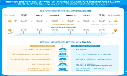 解决 TPWallet 的薄饼交易所无法打开问题的有效方法