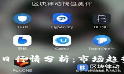 FIL虚拟币今日行情分析：市场趋势与投资策略