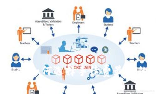 TPWallet如何选择手续费最低的链路？