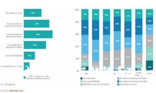 虚拟币投资指南：深入了解韩币及其相关项目