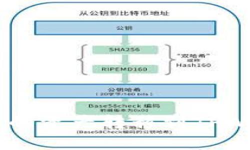 ## 和关键词

如何将H矿池中的资产转移到TPWallet：详细指南