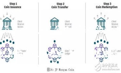 jiaoti虚拟币交易中买家不付款的应对策略/jiaoti
虚拟币, 买家不付款, 交易策略, 虚拟货币安全/guanjianci

在数字货币的交易环境中，虚拟币的买卖已经成为一种越来越普遍的现象。然而，随着交易的频繁，买家不付款的情况也随之增加。这不仅给卖家带来了经济上的损失，更可能造成心理上的负担。面对这种情况，了解应对策略尤为重要。

本文将详细探讨虚拟币买家不付款的原因及其解决方案。此外，我们还将讨论相关法律问题、风控措施以及如何提高交易的安全性。通过这些内容，期待能够帮助您更好地应对虚拟币交易中的各种挑战。

首先，我们需要了解买家不付款的原因
在任何交易中，买家不付款的原因可能很多。在虚拟货币交易中，以下几种原因是较为常见的：

1. **资金问题**：部分买家可能在最终付款时突然发现自己没有足够的资金。例如，他们可能是依赖于信用卡、银行转账或第三方支付平台，而这些资金可能由于各种原因受到限制。

2. **技术问题**：在通过区块链或者其他数字货币交易平台进行交易时，技术故障、网络延迟或平台维护等问题可能导致交易失败，买家因此无法完成付款。

3. **心态变化**：有时候，买家在做出购买决定后可能会在短时间内改变想法。这种情况下，他们可能会选择不付款，从而放弃交易。

4. **安全考虑**：在数字货币交易中，买家有时可能由于对卖家的身份不确定、交易平台的不安全感降低了他们的付款意愿。在数字货币网络上，诈骗与欺诈行为时有发生，使得买家对此类交易感到犹豫。

应对买家不付款的策略
面对买家不付款的情况，卖家可以采取以下几种应对策略：

1. **加强沟通**：如买家未付款，首先需要与其进行沟通，了解具体的拒付原因。通过及时的沟通可以避免误解，并进行合理的协商。

2. **设置限时交易**：设定一个时间限制，当买家确认交易后必须在一定时间内完成付款。这样可以确保交易的有效性，减少由于犹豫而导致的付款延迟。

3. **采用托管服务**：使用第三方托管服务，可以确保交易双方的资金安全。买家在付款后，资金将暂时保留在托管账户中，直到交易完成。这可以让买家更加放心，提高他们付款的意愿。

4. **使用可靠的平台**：选择使用知名且安全的平台进行交易，这样能够增强买家的信任感，减少因平台安全性引起的付款犹豫。

法律责任与追索权
在虚拟币交易中，买家不付款可能涉及到法律责任和纠纷。在这样的情况下，卖家需要了解自己的权利和选择：

1. **合同效力**：如果卖家与买家在交易前签署了合同，买家未付款可能会构成违约。卖家可以根据合同条款要求买家承担相应的责任。

2. **合法追索**：在部分情况下，卖家可以通过法律途径对买家进行追索。然而，由于虚拟货币的去中心化特质，追索起来可能会面临诸多挑战，包括地点不同、法律适用等问题。

3. **报案**：如果买家恶意拒绝付款或存在明显的欺诈行为，卖家可以考虑报警。尽管有关执法机构联系虚拟货币的情况较少，但在必要情况下的报案可以作为一种保护卖家利益的手段。

提高交易安全性的措施
为了减少买家不付款的风险，卖家可以在交易前采取一些预防措施：

1. **选择合适的交易平台**：在进行虚拟币交易时，选择那些资料齐全且拥有良好声誉的交易平台，可以有效降低买家不付款的风险。

2. **建立良好的信用**：卖家应保持良好的交易记录，提高个人信用，这样吸引买家信任，从而愿意进行付款。

3. **透明的信息披露**：在交易前充分披露商品的所有信息，包括价格、付款方式、交易流程等，从透明度上增强买家的信任感。

常见问题解答

问题一：如果买家不付款，我应该采取什么行动？
首先，及时与买家联系，了解其未付款的原因。如果是因为资金问题，可以适度给予宽限期。如果是其他原因，则可以与其协商，确认交易是否继续。如果协商无效，可以写明警告信，说明将采取进一步措施。

问题二：我是否可以起诉买家未付款？
这取决于双方的交易协议和相关法律。如果存在书面合同且买家明确拒绝履行，可以考虑通过法律手段起诉。然而，起诉的成本和时间都需要提前评估，并不一定适合每个人。

问题三：如何防范虚拟币交易中的欺诈行为？
防范虚拟币交易中的欺诈行为首先要选择正规平台进行交易，同时了解并验证卖家的身份和信用。此外，可以进行小额交易测试，了解对方的交易意愿和能力，再进行大额交易。

问题四：有哪些良好的交易习惯可以提高交易成功率？
培养良好的交易习惯非常重要，例如定期核查交易记录、及时关闭未完成的交易、保持透明化的交易信息以及建立联系以便双方随时沟通。这些都有助于提高交易成功率。

总结来说，虚拟币买家不付款是一个不可忽略的问题。了解其背后的原因、应对策略和法律法规，以及提高交易安全性的措施，对于卖家来说都是非常必要的。希望本文能为您的虚拟币交易提供有价值的指导，并帮助您在这片新兴市场中稳健前行。