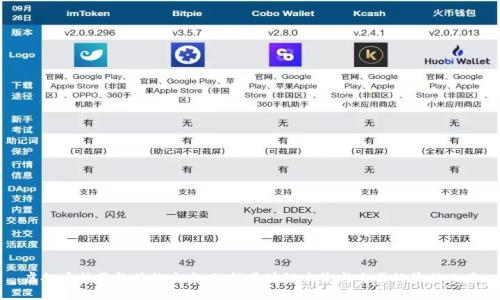 虚拟币社区软件的未来：赋能区块链交流与交易的最佳工具