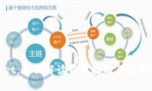 和关键词

狗币tpwallet：全面解读狗币存储与管理的最佳选择