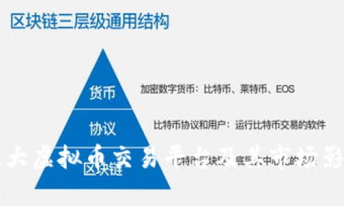 国际最大虚拟币交易平台及其市场影响分析