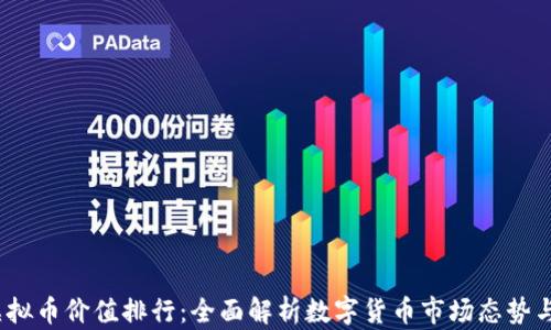 
2023年虚拟币价值排行：全面解析数字货币市场态势与未来趋势