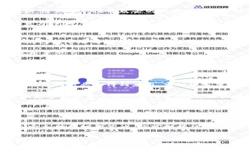   深入了解SAMRS虚拟币：市场潜力与投资前景 / 
 guanjianci SAMRS虚拟币，区块链技术，投资策略，加密货币 /guanjianci 

引言
在数字经济逐渐崛起的今天，虚拟货币成为了投资者和科技爱好者关注的热门话题。SAMRS虚拟币作为新兴的加密货币之一，其独特的技术特点和市场潜力吸引了众多目光。本文将深入分析SAMRS的背景、技术、市场表现，并探讨其在未来投资中的作用。

SAMRS虚拟币的背景，发展历程
SAMRS虚拟币是一种基于区块链技术的加密货币，其名称由“Self-Accessible Market and Resource Sharing”演变而来。SAMRS的目标是通过去中心化的方式，促进资源的共享与市场的流通。它的最初概念于2019年提出，并在2020年完成了第一轮ICO（首次代币发行）。此后，SAMRS项目凭借其创新性和发展潜力吸引了全球范围内的投资者和开发者。

自发布以来，SAMRS逐步实现了其在智能合约、去中心化应用（DApps）等领域的技术落地。不同于传统的中心化系统，SAMRS基于以太坊区块链，实现了智能合约的自动执行和验证，极大地提高了交易的效率和透明度。

SAMRS的技术优势
SAMRS虚拟币具有多项技术优势，使其在众多加密货币中脱颖而出。首先，SAMRS采用了先进的共识机制，称为“分布式委托权益证明”（DPoS）。这种机制不仅提高了交易速度，也增强了网络的安全性。

其次，SAMRS具有自我治理能力，持币者可通过投票机制参与网络的治理与决策。这种去中心化的治理模式能够有效防止权力的集中，使网络运营更加透明和民主。

此外，SAMRS还支持跨链交易，允许不同区块链网络之间的资产互通，进一步拓宽了其应用场景。这对于想要在不同区块链间进行价值转移的用户而言，无疑是一个重要优势。

SAMRS的市场表现及投资机会
自SAMRS上市以来，其市场表现引人注目。在2021年的加密货币热潮中，SAMRS的价格经过几轮波动，曾达到历史新高。通过分析市场供需关系、用户增量和技术进步，投资者对SAMRS的未来充满信心。

不过，投资者也需注意，虚拟货币市场波动频繁，风险与收益并存。在进行投资决策时，投资者应深入了解SAMRS的市场动态，结合自身的风险承受能力，合理制定投资策略。

常见问题解答

问题1：SAMRS虚拟币的主要应用场景有哪些？
SAMRS虚拟币的潜在应用场景非常广泛，涵盖了金融、供应链、社交媒体等多个领域。在金融领域，SAMRS可以作为数字支付的媒介，方便用户进行跨国交易。在供应链行业，SAMRS通过区块链技术提升了供应链的透明度和可追溯性，减少了信息不对称带来的风险。在社交媒体方面，SAMRS提供了社区激励机制，用户可以通过内容贡献获得一定的SAMRS代币奖励。

此外，SAMRS还计划与各类行业合作，开发去中心化金融（DeFi）应用。这些应用包括借贷、交易以及资产管理等，进一步拓宽了SAMRS的应用边界。

问题2：怎样安全地存储和交易SAMRS虚拟币？
存储和交易SAMRS虚拟币时保证安全是至关重要的。首先，用户应选择一个可靠的钱包。硬件钱包相较于软件钱包提供了更高的安全性，因为硬件钱包存储私钥离线，降低了被黑客攻击的风险。其次，选择可信赖的交易平台进行交易，确保平台具备良好的声誉和用户反馈。

另外，用户在进行交易时，需开启双重认证（2FA），为账户增加一层保护。同时，保持定期备份私钥和助记词是确保资产安全的重要措施。此外，用户也应警惕网络钓鱼与诈骗，切勿轻易分享个人信息和密码。

问题3：如何评估SAMRS虚拟币的投资风险？
评估SAMRS虚拟币的投资风险需要综合考虑多个因素，包括市场波动、技术进展、竞争态势及监管环境等。首先，虚拟货币市场本质上较为波动，价格受多种因素影响，包括市场情绪、法规变动以及技术进步等。投资者需要随时关注市场动态，及时调整投资策略。

其次，技术的稳定性与进步也是投资风险的重要考量。投资者应关注SAMRS的技术更新情况、社区反馈以及开发团队的活跃程度。一个不断迭代和的项目，通常更具投资潜力。

此外，监管政策也是影响投资的关键因素。各国对虚拟货币的监管政策各不相同，突如其来的政策变化可能导致市场剧烈波动。投资者应关注相关法规动态，评估政策风险，做出合理的投资决策。

问题4：SAMRS的未来发展趋势是什么？
对于SAMRS的未来发展，许多业内专家表示乐观。首先，随着区块链技术的不断成熟和普及，SAMRS作为一款结合了智能合约与去中心化特色的货币，预计将在越来越多的行业内得到应用，市场需求量有望持续增长。

其次，SAMRS社区的不断壮大也是其未来发展的重要保障。社区不仅是项目的支持者，更是创新理念的孵化器。同时，SAMRS团队也致力于通过多种形式的活动，吸纳更多开发者与用户加入生态圈，从而增强其市场竞争力。

最后，国际化的发展策略也是SAMRS未来的重要方向。随着全球范围内对加密货币的认可度提高，SAMRS将加大在国际市场的推广和应用，扩展其用户基础和影响力。

结论
总的来说，SAMRS虚拟币凭借其独特的技术优势和市场潜力，展现出较强的投资价值。尽管虚拟货币市场存在风险，投资者只要充分了解市场动态与风险因素，并制定合理的投资策略，便可把握住这一新兴市场带来的机遇。未来，随着区块链技术的不断推陈出新，SAMRS有望在加密货币领域中创造更多的精彩与辉煌。

如同其他投资市场一样，理性投资、全面了解以及谨慎决策将是获取成功的关键。希望通过本文的分析与探讨，帮助更多的投资者了解SAMRS虚拟币，并在这一领域取得成功。
