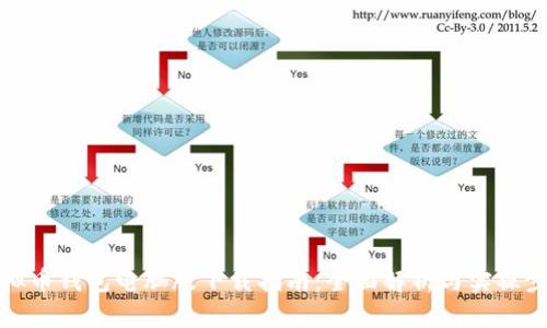 虚拟币钱包电脑版下载指南：全面解析与实操步骤
