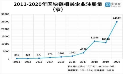意大利虚拟币的崛起与未来发展趋势