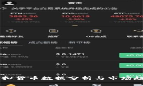 美国虚拟货币数据分析与市场趋势展望