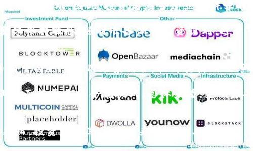 baioti探索史明虚拟币：未来数字经济的新机遇/baioti
史明虚拟币, 数字货币, 区块链, 投资机会/guanjianci

引言
随着互联网技术的迅猛发展和金融市场的不断变迁，虚拟货币逐渐成为了人们关注的焦点。在众多虚拟货币中，史明虚拟币因其独特的技术优势和应用场景而备受瞩目。本文将深入探讨史明虚拟币的理念、技术框架、市场前景以及投资注意事项，力求为读者提供全面、系统的认识与分析。

史明虚拟币的概述
史明虚拟币，作为一种新兴的数字资产，是基于区块链技术而开发的。无论是在安全性、透明性还是去中心化方面，它都充分利用了区块链的核心特性。为了更好地理解史明虚拟币，我们需要对其产生背景、发展历程和核心价值观进行一定了解。

在历史的长河中，许多国家和地区经历了货币形态的演变。从最早的实物货币到后来的纸币，直到数字货币的出现，货币的演变不断适应技术与市场的变化。而史明虚拟币正是在这样的环境中应运而生，它的创始人旨在通过独特的设计理念与技术架构，为用户提供更好的经济体验。

史明虚拟币的技术特点
史明虚拟币采用了创新的区块链技术，这使得其在安全性与效率上相较于传统虚拟币具有显著优势。首先，史明虚拟币利用了去中心化的技术，这意味着交易不再依赖于中央机构，而是通过网络中多个节点共同维护数据的准确性与安全性。这降低了单点故障的风险，提高了系统的整体安全性。

其次，史明虚拟币的交易速度较快。许多传统虚拟币在交易确认时间上可能需要数分钟甚至数小时，而史明虚拟币通过算法，能够在几秒钟内完成交易，这对于实际应用场景中的实时支付至关重要。

此外，史明虚拟币注重用户隐私保护，采用了先进的加密技术，确保用户的交易信息不被泄露。这一点，对于许多关注隐私的用户而言无疑是一个巨大的吸引力。

市场前景与应用场景
随着数字经济的崛起，虚拟货币的市场潜力不容小觑。史明虚拟币不仅在投资方面展现出良好的表现，更在实际应用中展现了巨大的可能性。例如，在电子商务、跨境支付等领域，史明虚拟币为用户提供了更加便捷、低成本的交易方式。

在电子商务方面，越来越多的商家开始接受虚拟货币作为支付手段。史明虚拟币通过提供安全、快速的交易，消除了传统支付方式的中介成本，使得商家与消费者之间的交易变得更加顺畅。

在跨境支付中，史明虚拟币通过降低汇率风险和交易费用，使得国际间的资金流动更加高效。传统的跨境支付通常需要几天时间，而且涉及多重银行手续费，而史明虚拟币通过智能合约的自动化执行，使得这一过程在几分钟内完成，大大提高了资金的流动性。

投资史明虚拟币的注意事项
尽管史明虚拟币展现出良好的市场前景和技术优势，但投资虚拟货币依然存在一定风险。因此，在决定投资前，需要全面了解市场现状以及潜在风险。首先是市场波动风险。虚拟货币市场的波动性较大，投资者在短时间内可能会面临较大的盈亏风险。因此，建议投资者在进入这个市场之前，做好充分的市场调研与风险评估。

其次是技术风险。作为一种新兴的金融工具，史明虚拟币及其网络体系仍处于发展阶段，可能会面临技术故障、黑客攻击等潜在风险。投资者在选择交易平台时，需要选择那些有良好口碑和安全保障的交易所，并保持对安全性的高度重视。

最后是法法规风险。虚拟货币在许多国家仍处于法律灰色地带，政策的不确定性可能对市场产生影响。投资者需关注相关国家对虚拟货币的监管政策，及时调整投资策略。

常见问题解答

h4问题一：史明虚拟币的安全性如何保障？/h4
安全性是投资者关注的核心问题之一，史明虚拟币依赖于强大的区块链技术保障其交易安全。具体而言，它通过去中心化的方式，避免传统集中式数据库的单点故障。此外，其网络采用先进的加密算法，确保用户数据的隐私。再者，史明虚拟币团队注重持续更新和维护系统，快速响应潜在的安全威胁。

此外，用户也要加强自身的安全意识，例如使用强密码、启用双重身份验证等，都能够在一定程度上降低个人资产被盗风险。此外，用户应定期关注虚拟货币行业的动态，及时获取防范措施和最佳实践，提高自身的安全防范能力。

h4问题二：史明虚拟币将如何影响传统金融体系？/h4
关于虚拟货币对传统金融体系的影响，存在着广泛的讨论。史明虚拟币的出现，打破了传统金融系统的壁垒。作为一种去中心化的货币，史明虚拟币能够在没有银行等中介机构的情况下，完成点对点的交易，从而降低交易成本，提升交易效率。

从长远来看，史明虚拟币有可能推动金融服务的变革，使得更多的人能够平等地获得金融服务。这种变化对于包括未银行化人群在内的全球市场，意味着更广泛的金融包容性。但与此同时，传统金融机构需逐步适应新的市场变化，加速转型以保持其竞争力，包括提升自身的数字化服务能力。

h4问题三：投资史明虚拟币的最佳时机是什么？/h4
投资史明虚拟币的时机非常关键。通常，最佳投资时机包括市场经历大幅调整后，价格相对底部的时候。但市场的波动性使得这一时机的把握十分困难。因此，投资者应当建立起科学的投资策略，关注市场走势与新闻动态。从技术指标上看，可以借助移动平均线、相对强弱指数等工具分析市场趋势。

另外，投资策略也应该结合个人风险承受能力。建议新手投资者采取分批投资的方式，逐步布局，避免一次性投入带来的风险。同时，对市场变化保持敏感，随时准备调整投资计划，避开市场风险。

h4问题四：史明虚拟币的未来发展趋势如何？/h4
史明虚拟币的发展趋势将受到科技进步、消费者需求、政策变化等多方面的影响。在技术方面，随着区块链技术的不断成熟，未来史明虚拟币有望与更多应用场景结合，提升其使用效率与便利性。

伴随着越来越多的国家开始重视数字货币，政策层面的支持也将为史明虚拟币的发展提供更多机会。然而，监管政策的复杂性也意味着行业将面临更多的合规挑战。总体来看，史明虚拟币作为数字经济的重要组成部分，未来将继续发展，并为投资者带来新的机遇。

结论
综上所述，史明虚拟币代表了数字经济时代新一轮的货币革命。它的出现不仅改变了传统支付方式，还为全球金融体系的变革提供了启示。然而，投资者在享受其带来的便利与机会时，也应认真对待其背后的风险。通过深入了解市场动态，建立有效的投资策略，大家都能更好地把握未来的发展机遇。