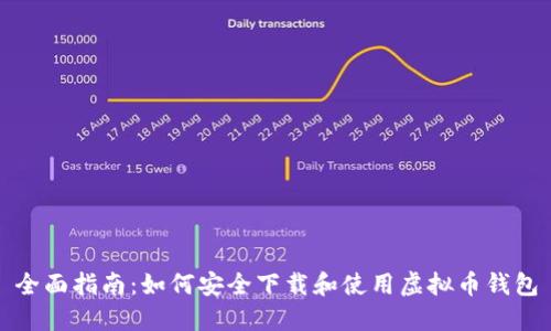 全面指南：如何安全下载和使用虚拟币钱包