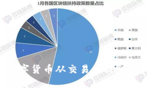 : 如何将数字货币从交易所提取到TPWallet