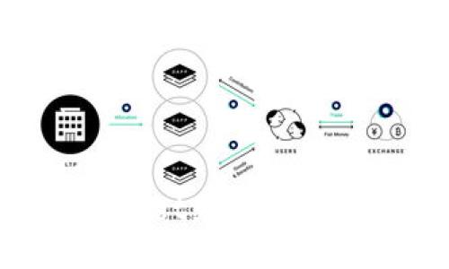 如何使用TPWallet兑换其他货币：完全指南