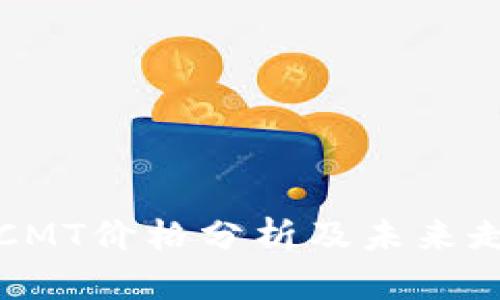 虚拟币CMT价格分析及未来走势预测